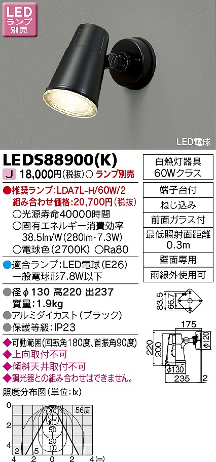 LEDS88900(K)  OpX|bgCg ubN vʔ