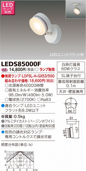 LEDS85000F  X|bgCg