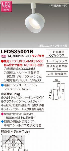 LEDS85001R  [pX|bgCg