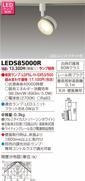 LEDS85000R  [pX|bgCg