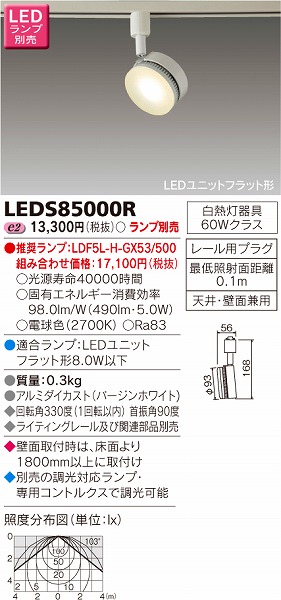 LEDS85000R  [pX|bgCg