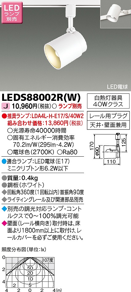 LEDS88002R(W)  [pX|bgCg zCg vʔ