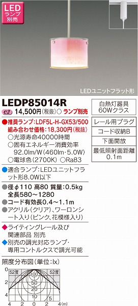 LEDP85014R  [py_g