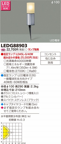 LEDG88903  K[fCg