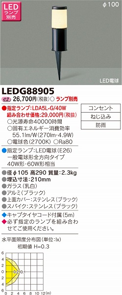 LEDG88905  K[fCg