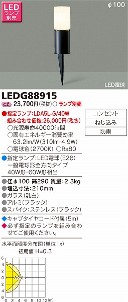 LEDG88915  K[fCg