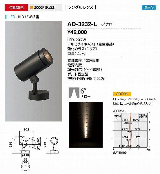 AD-3232-L RcƖ OX|bgCg  LED dF  p