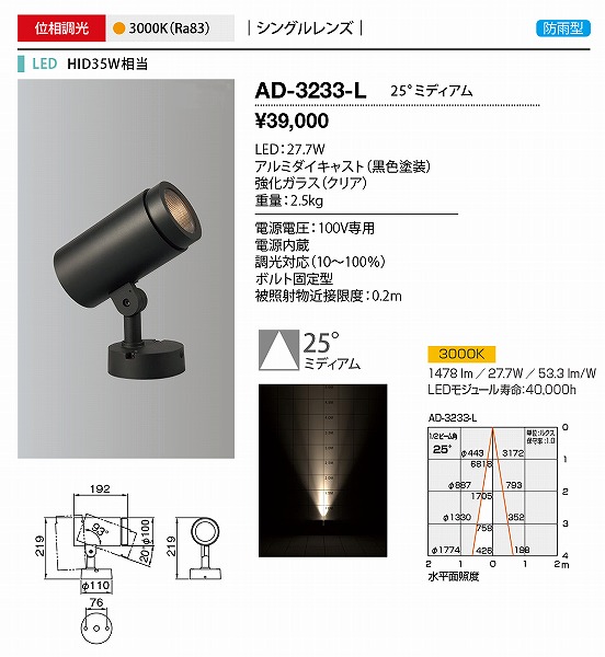 AD-3233-L RcƖ OX|bgCg  LED dF  p