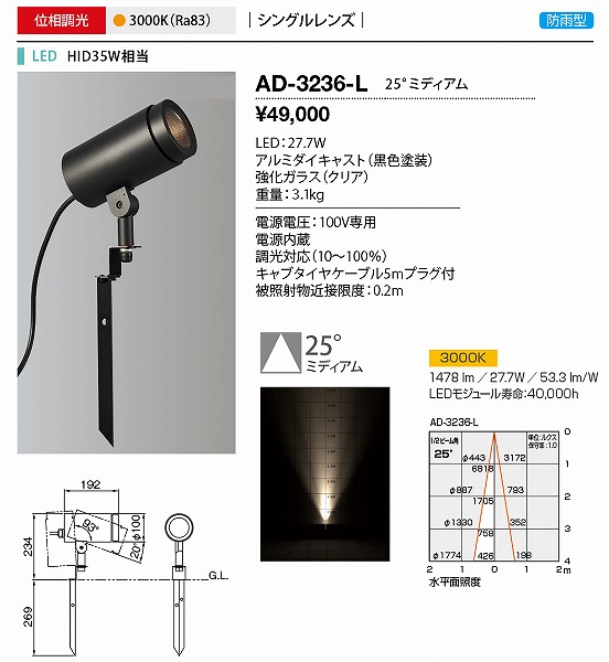 AD-3236-L RcƖ OX|bgCg  LED dF  p