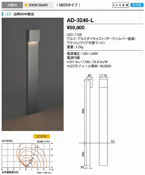 AD-3246-L RcƖ K[fCg _[NVo[ H850 LEDidFj