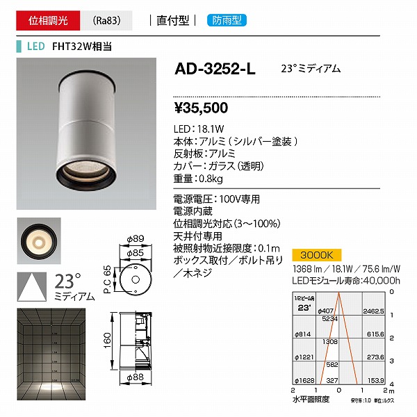 AD-3252-L RcƖ pV[OCg Vo[ LED dF  p