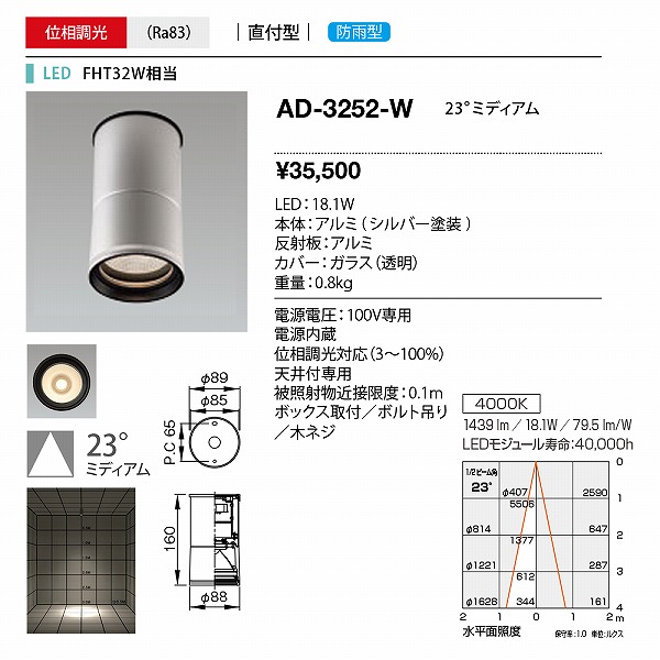 AD-3252-W RcƖ pV[OCg Vo[ LED F  p