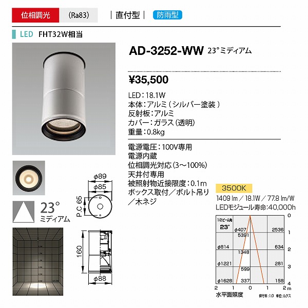 AD-3252-WW RcƖ pV[OCg Vo[ LED F  p