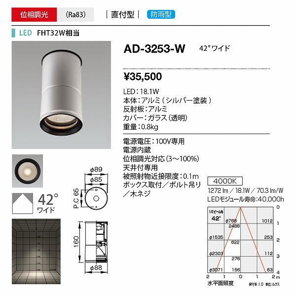 AD-3253-W RcƖ pV[OCg Vo[ LED F  Lp