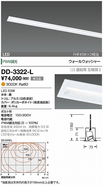 DD-3322-L RcƖ x[XCg F Ap[ LED dF  EH[EHbV[