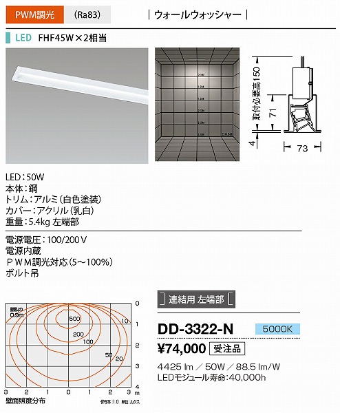 DD-3322-N RcƖ x[XCg F Ap[ LED F  EH[EHbV[