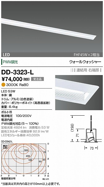 DD-3323-L RcƖ x[XCg F ApE[ LED dF  EH[EHbV[