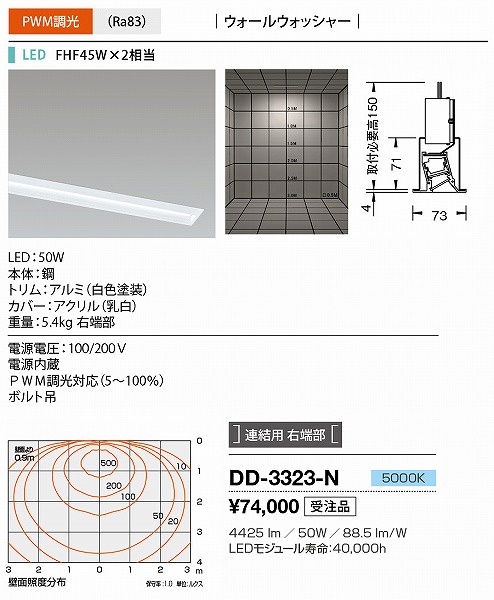 DD-3323-N RcƖ x[XCg F ApE[ LED F  EH[EHbV[