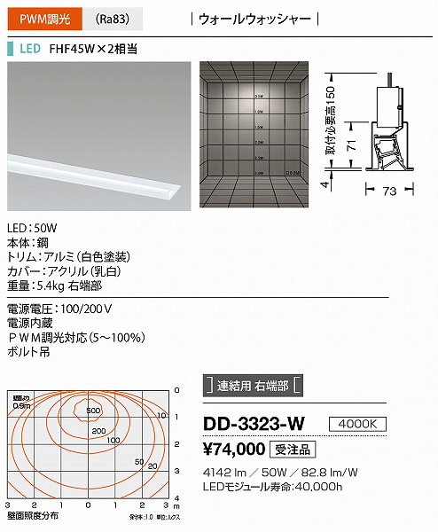 DD-3323-W RcƖ x[XCg F ApE[ LED F  EH[EHbV[