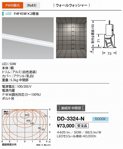 DD-3324-N RcƖ x[XCg F Apԕ LED F  EH[EHbV[