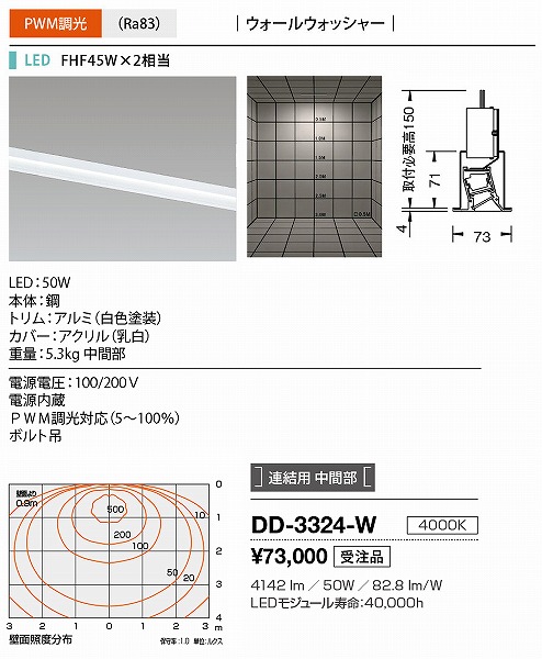 DD-3324-W RcƖ x[XCg F Apԕ LED F  EH[EHbV[