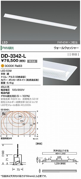 DD-3342-L RcƖ x[XCg F LED dF  EH[EHbV[