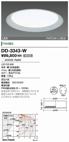 DD-3343-W RcƖ x[XCg F 600 LED F 