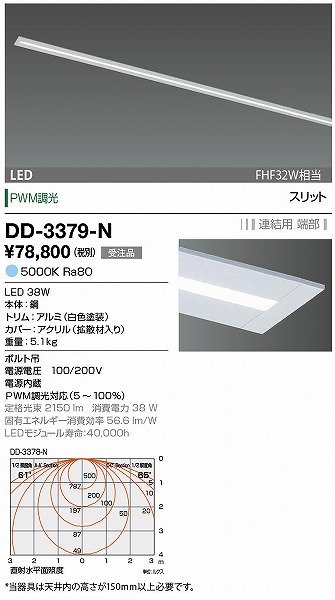 DD-3379-N RcƖ x[XCg F Ap[ LED F 