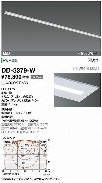 DD-3379-W RcƖ x[XCg F Ap[ LED F 