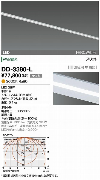 DD-3380-L RcƖ x[XCg F Apԕ LED dF 