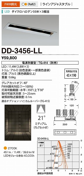 DD-3456-LL RcƖ _ECg  F LED dF  p