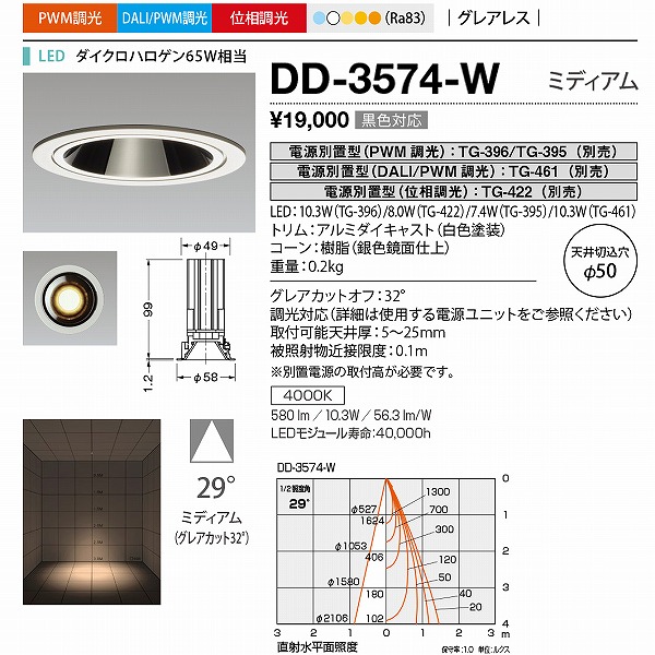 DD-3574-W RcƖ _ECg 50 LED F  p