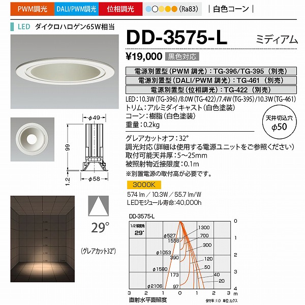 DD-3575-L RcƖ _ECg 50 LED dF  p