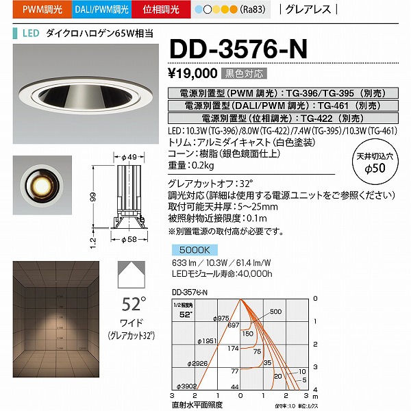 DD-3576-N RcƖ _ECg 50 LED F  Lp