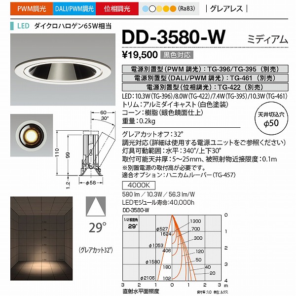 DD-3580-W RcƖ _ECg 50 LED F  p