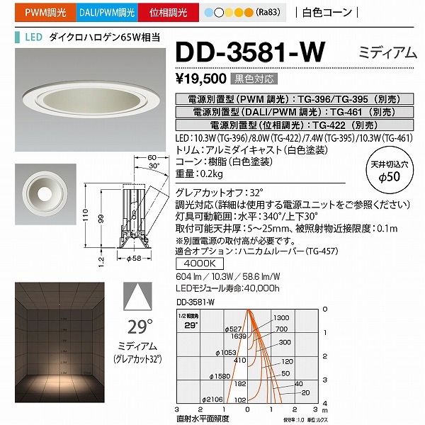 DD-3581-W RcƖ _ECg 50 LED F  p