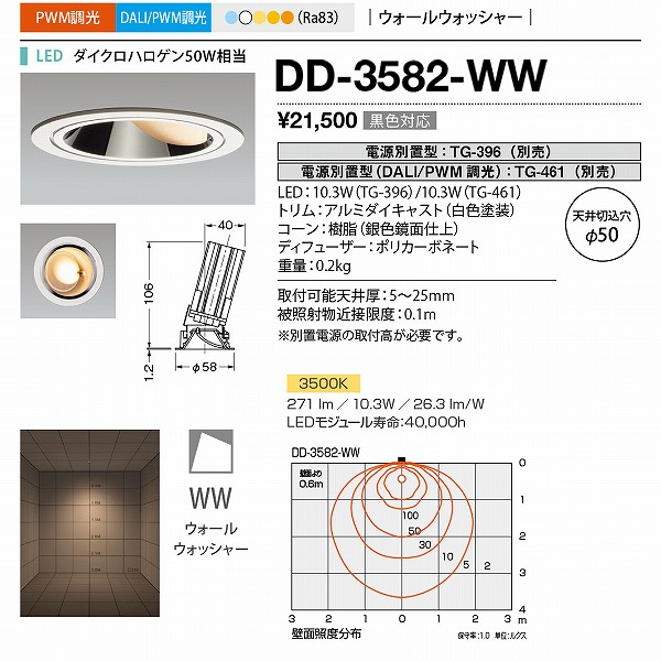 DD-3582-WW RcƖ _ECg 50 LED F  EH[EHbV[