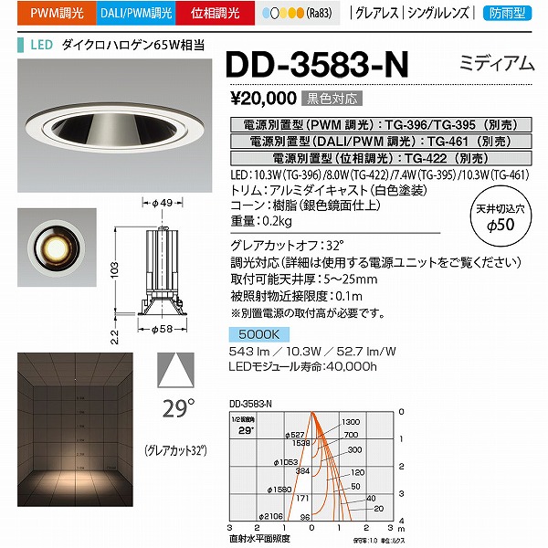 DD-3583-N RcƖ _ECg 50 LED F  p