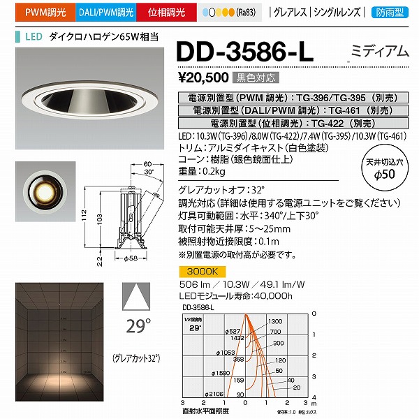 DD-3586-L RcƖ _ECg 50 LED dF  p