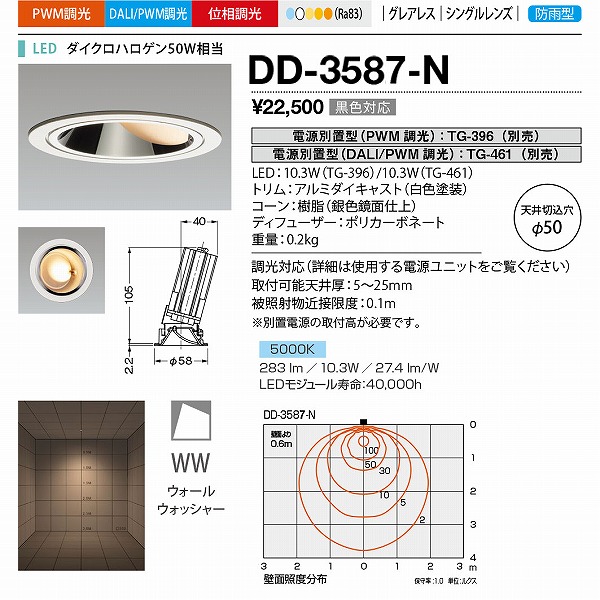 DD-3587-N RcƖ _ECg 50 LED F  EH[EHbV[