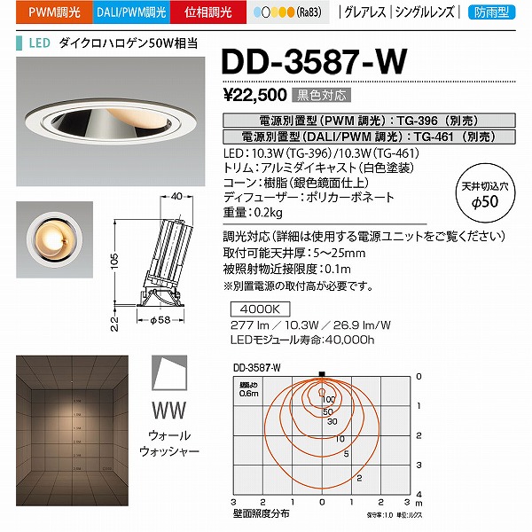 DD-3587-W RcƖ _ECg 50 LED F  EH[EHbV[