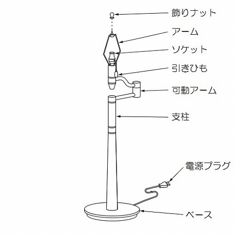 FD-4191-L RcƖ X^hCg {̂̂ F LEDidFj