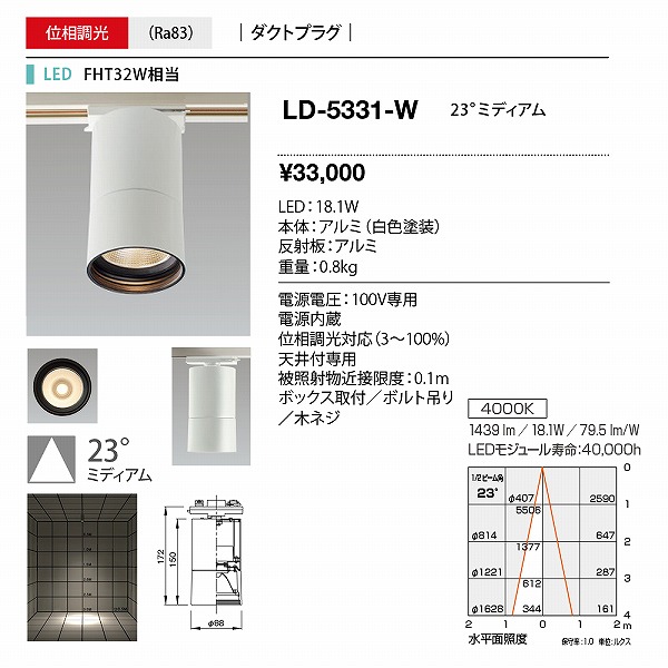 LD-5331-W RcƖ [pV[OCg  LED F  p