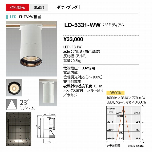 LD-5331-WW RcƖ [pV[OCg  LED F  p