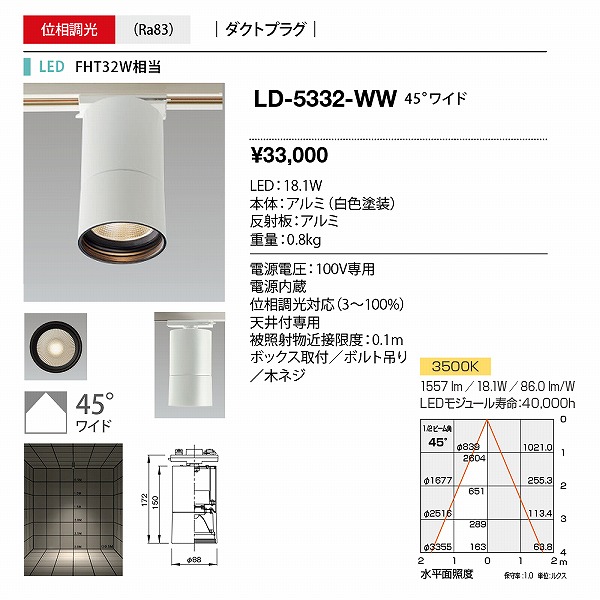 LD-5332-WW RcƖ [pV[OCg  LED F  Lp