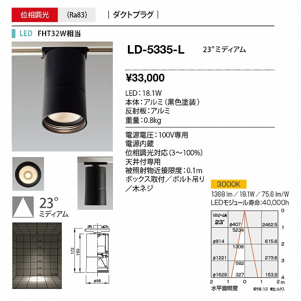 LD-5335-L RcƖ [pV[OCg  LED dF  p