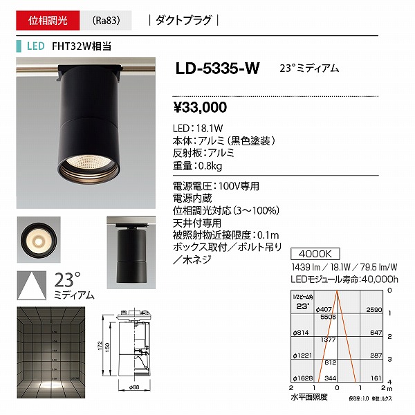 LD-5335-W RcƖ [pV[OCg  LED F  p