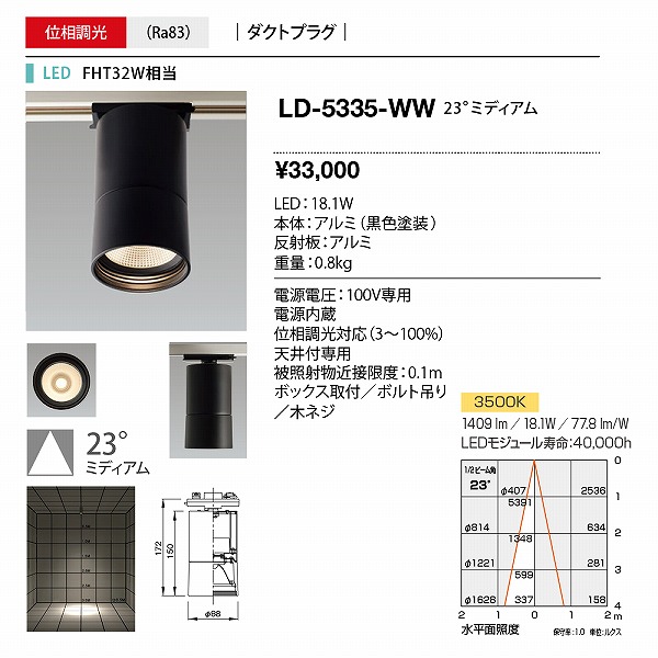 LD-5335-WW RcƖ [pV[OCg  LED F  p