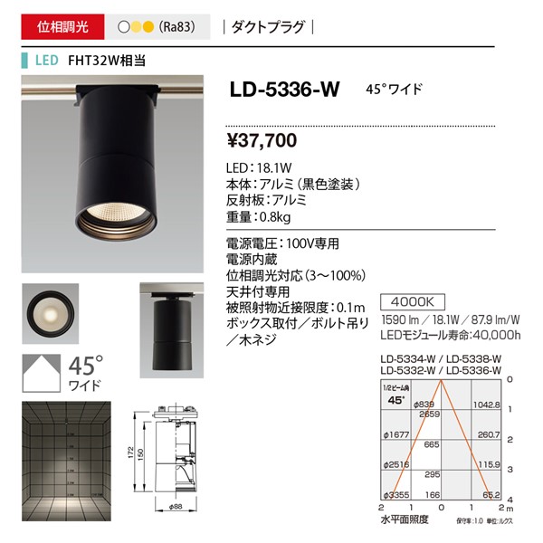 LD-5336-W RcƖ [pV[OCg  LED F  Lp