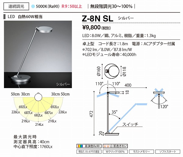 Z-8NSL RcƖ [bgCg Vo[ LED F 